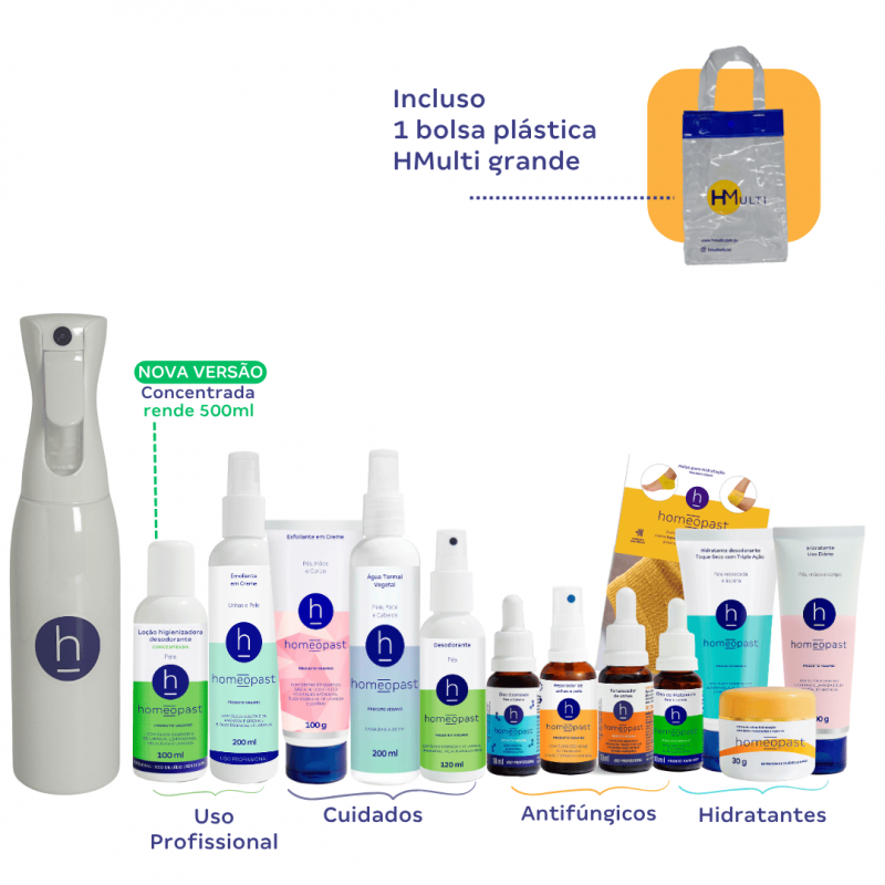 Kit homeopast