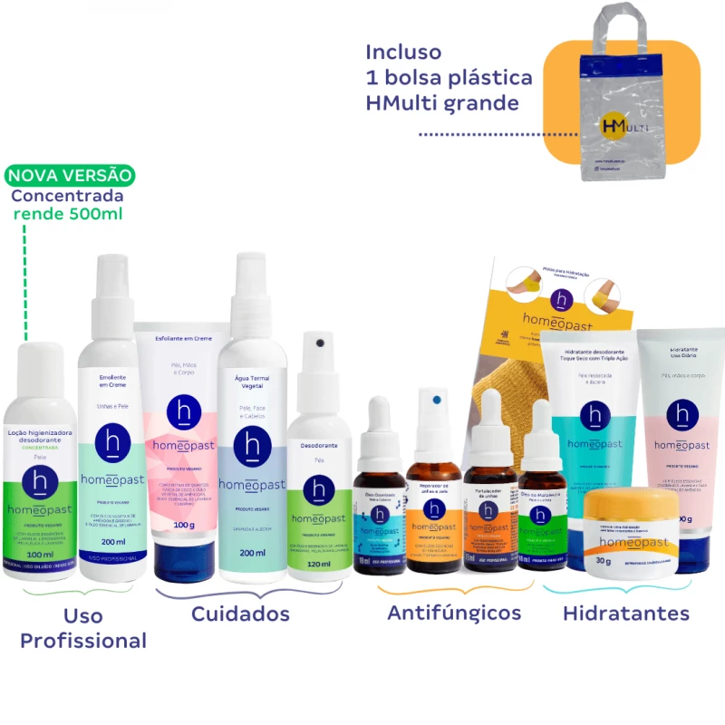 Kit homeopast